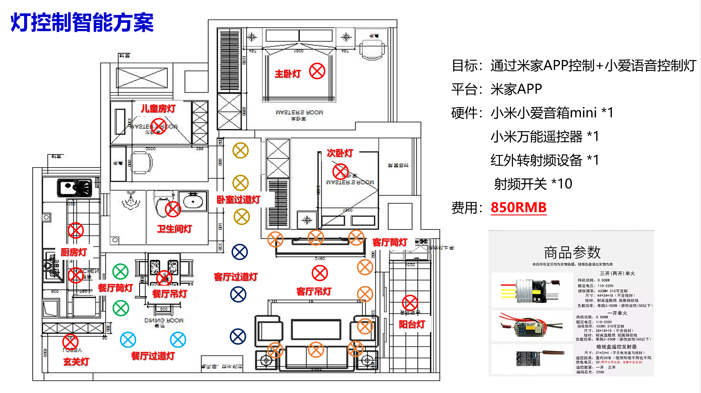 小米音箱控制全屋照明方案