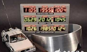 终于有人讲清楚了树莓派是什么