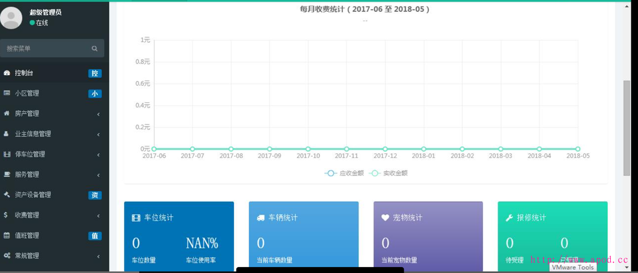「源码推荐」多小区物业管理系统源码PHP